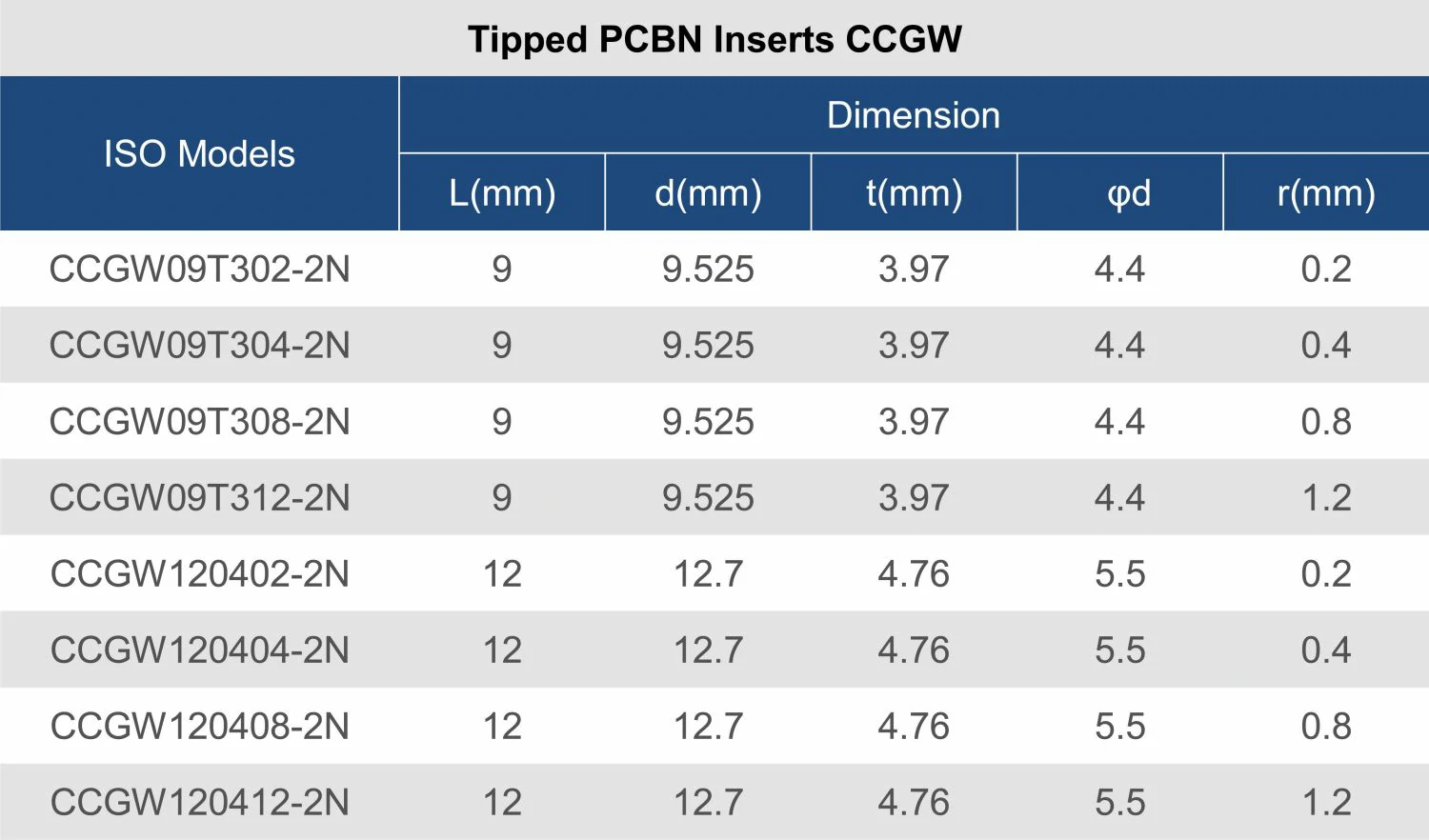 CCGW-1.jpg CCGW-1.jpg