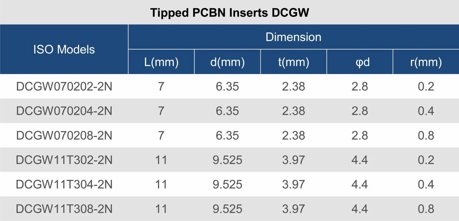 DCGW -11.jpg DCGW -11.jpg