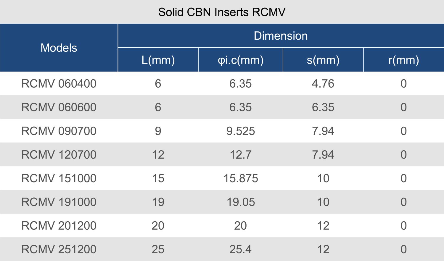 RCMV09/12/15.jpg RCMV09/12/15.jpg