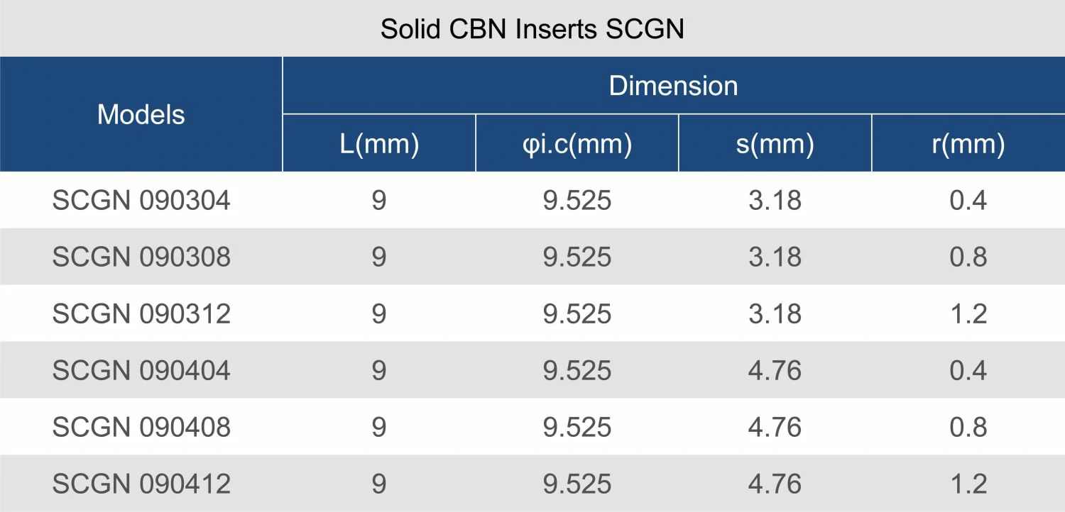 SCGN-7.jpg SCGN-7.jpg