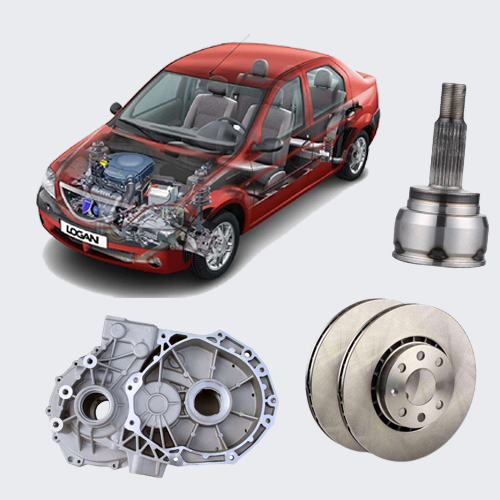 Soluciones de la Industria Automotriz